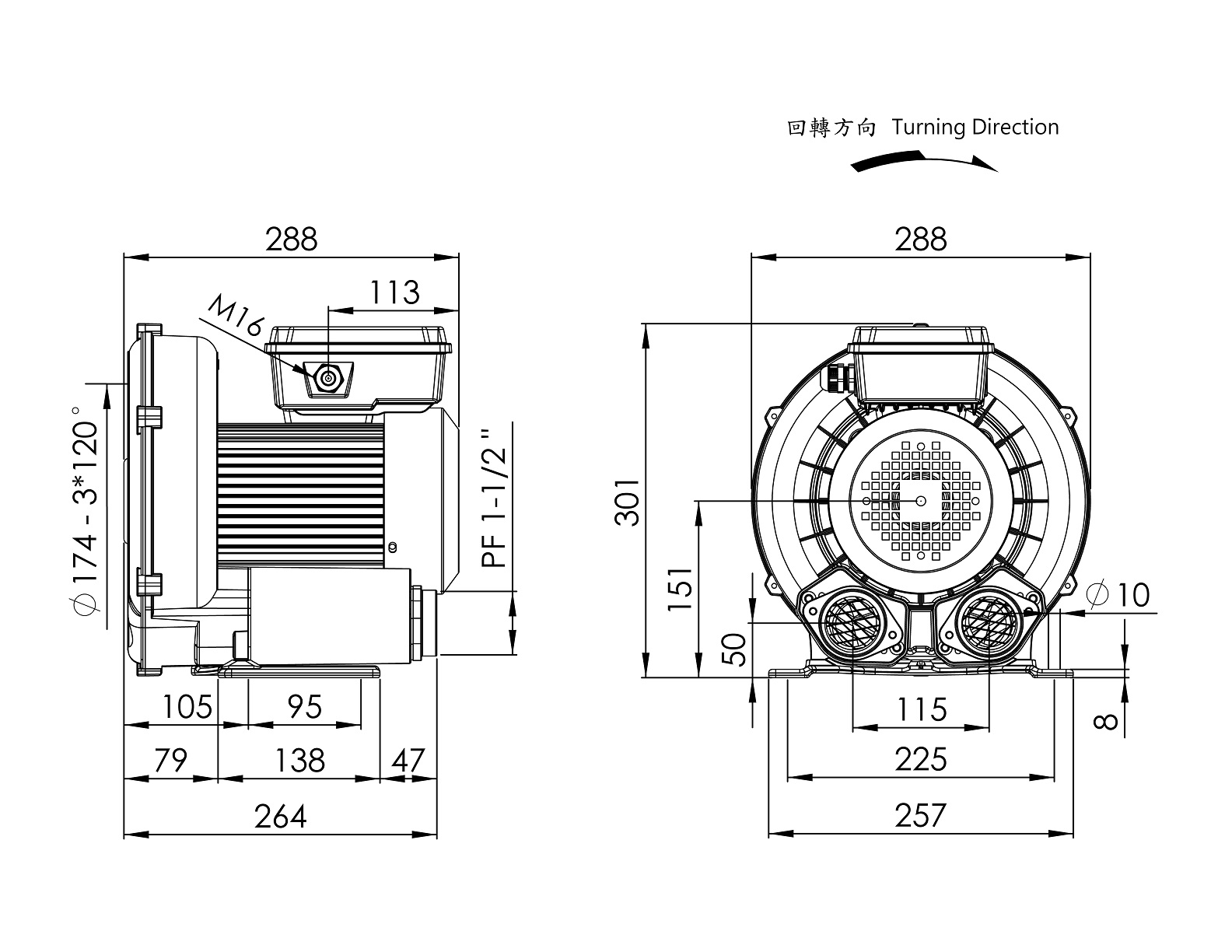 環形高壓 鼓風機 LG-3068A    1HP  1Φ