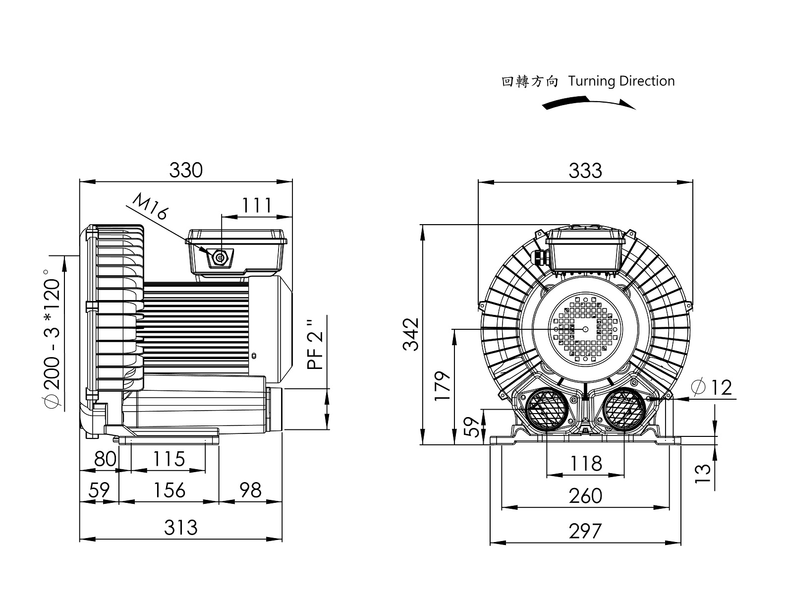 環形鼓風機 LG-5068A    2.5HP  1Φ