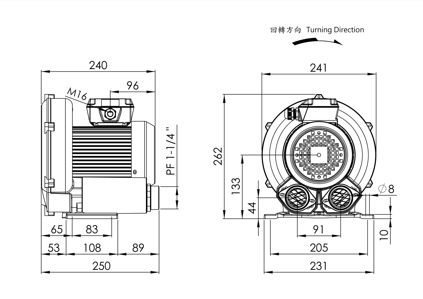 環形高壓 鼓風機  LG-1068    1/4HP  3Φ