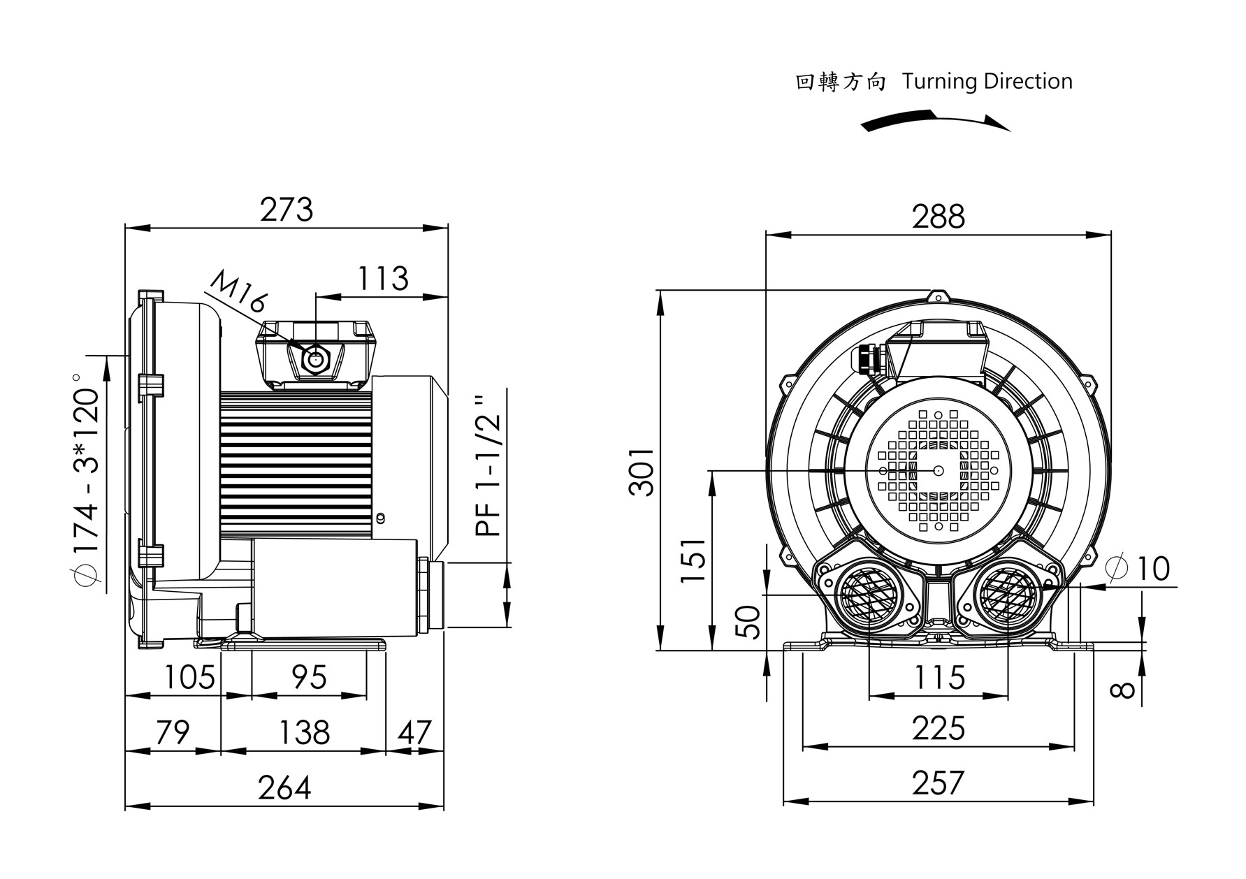 Ring Blower    LG-3068    1HP  3Φ