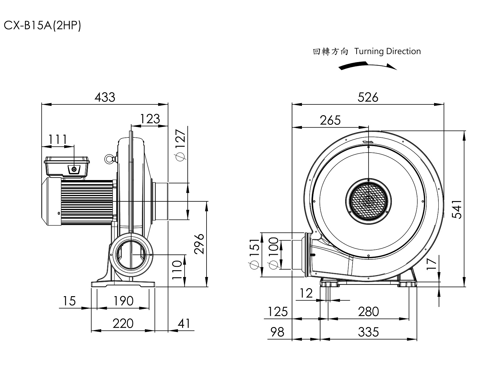 Turbo Blower   CX-B15A    2HP   1Φ