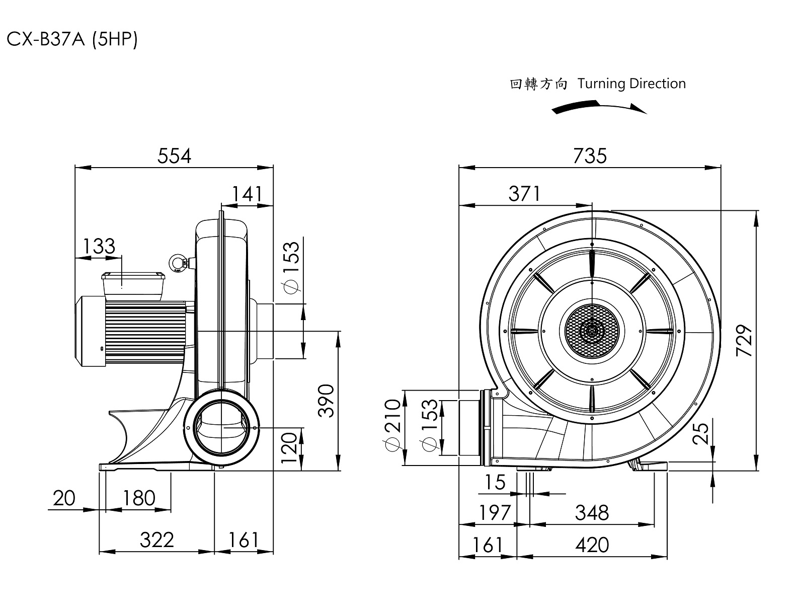 Turbo Blower    CX-B37A    5HP   1Φ