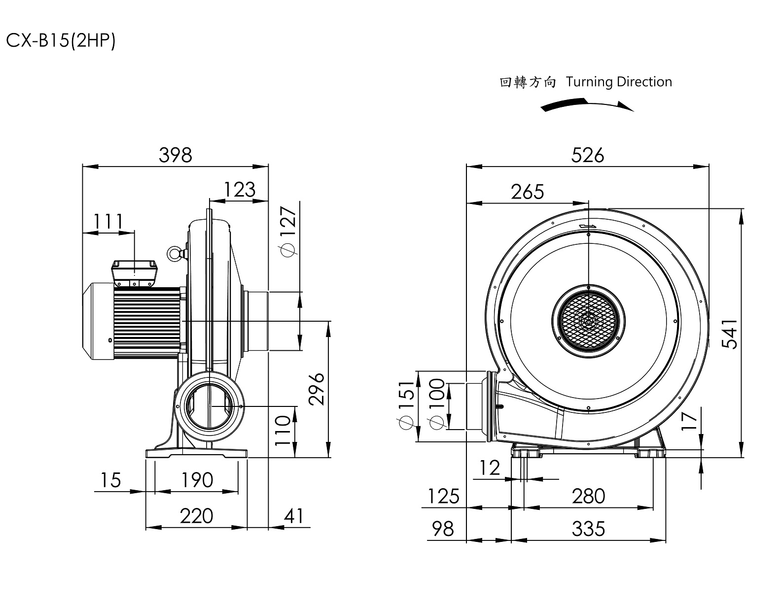 Turbo Blower   CX-B15    2HP   3Φ