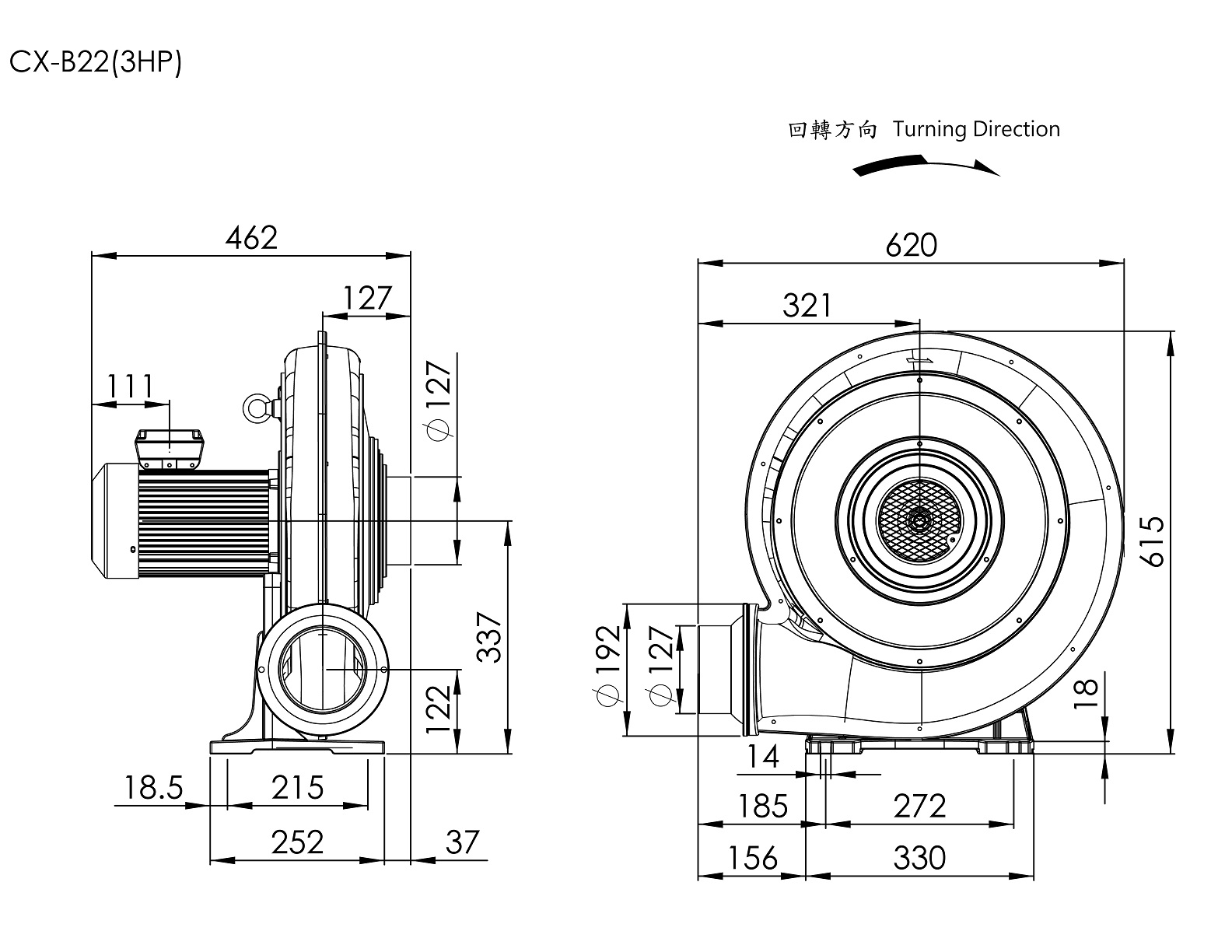 Turbo Blower   CX-B22    3HP   3Φ