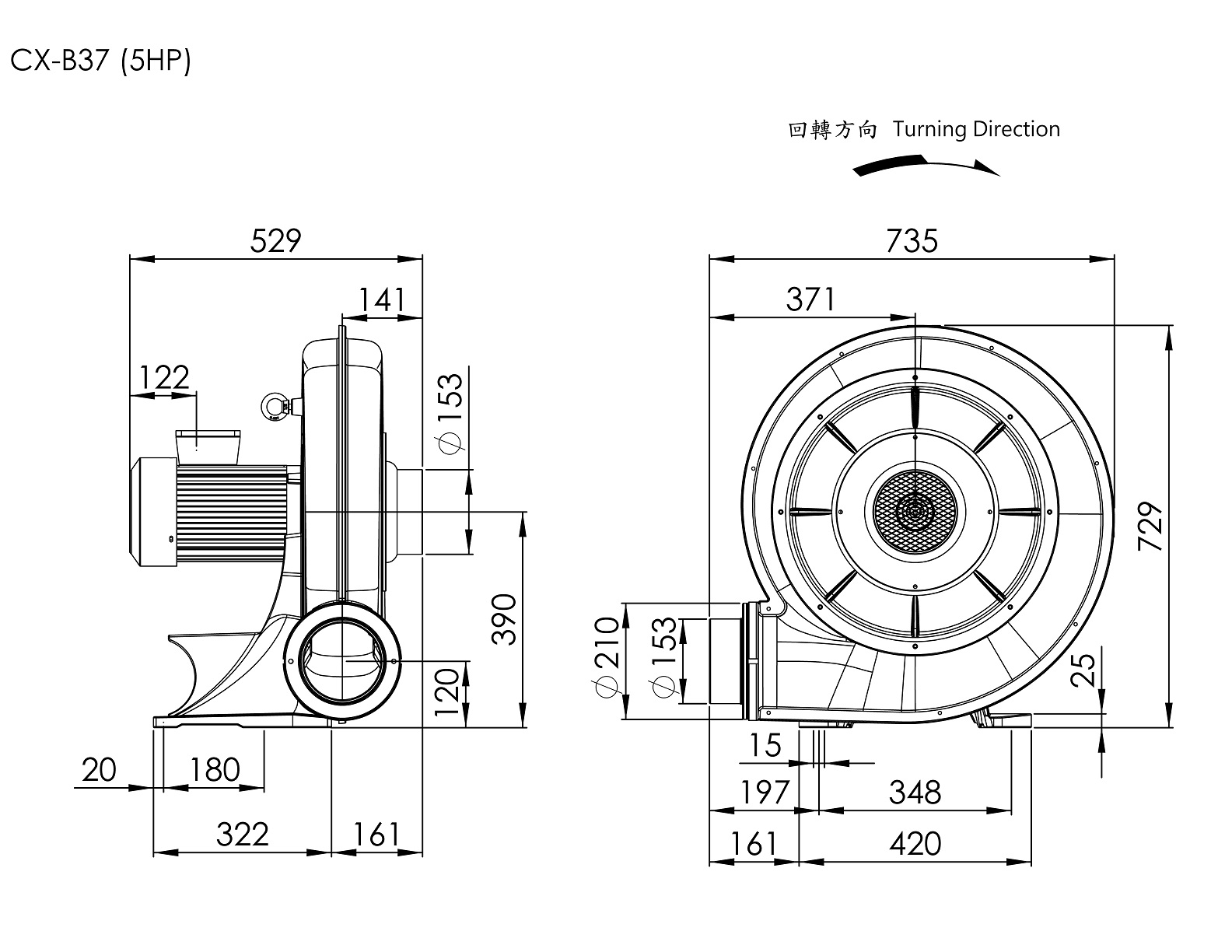 Turbo Blower   CX-B37    5HP   3Φ