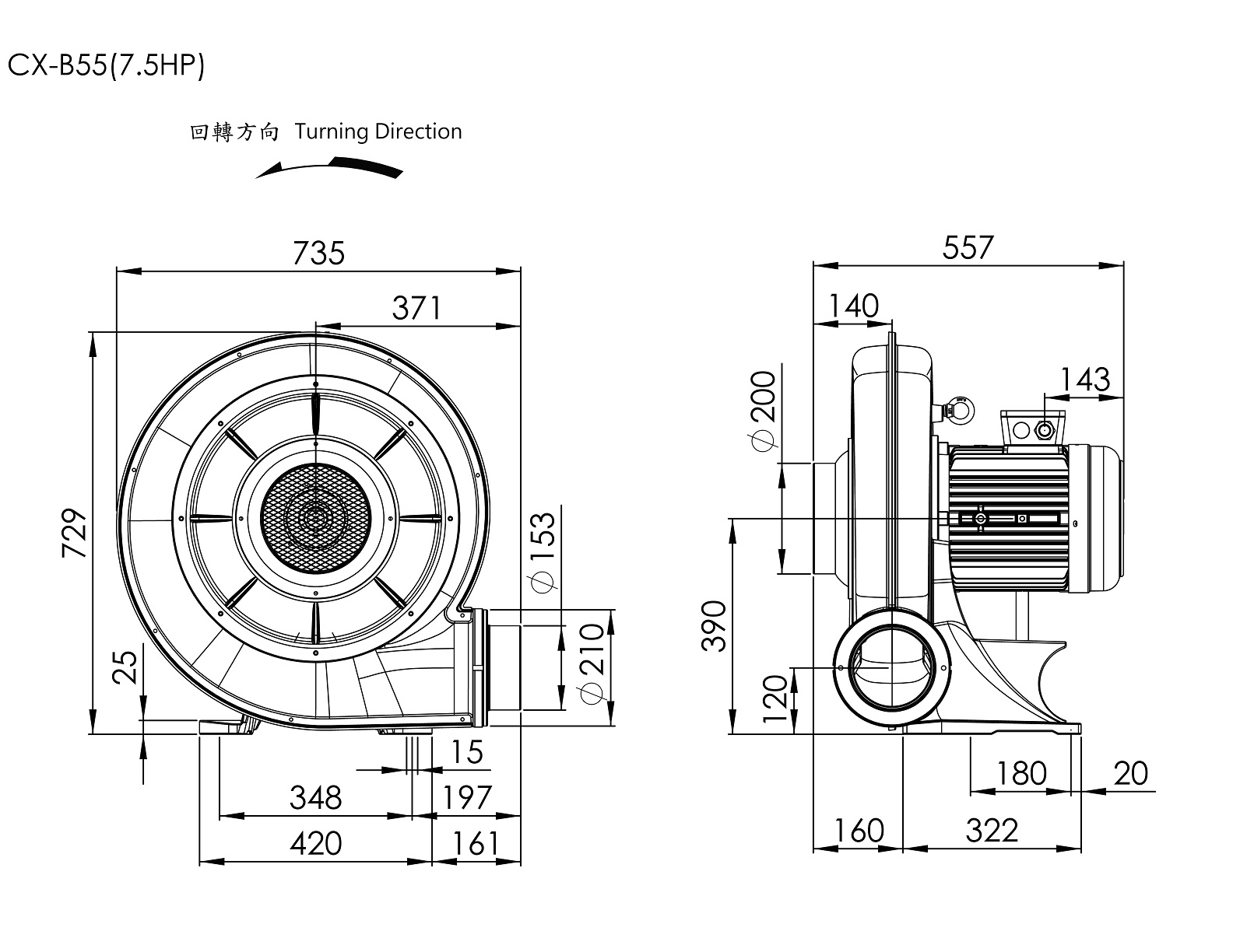 Turbo Blower   CX-B55   7.5HP   3Φ