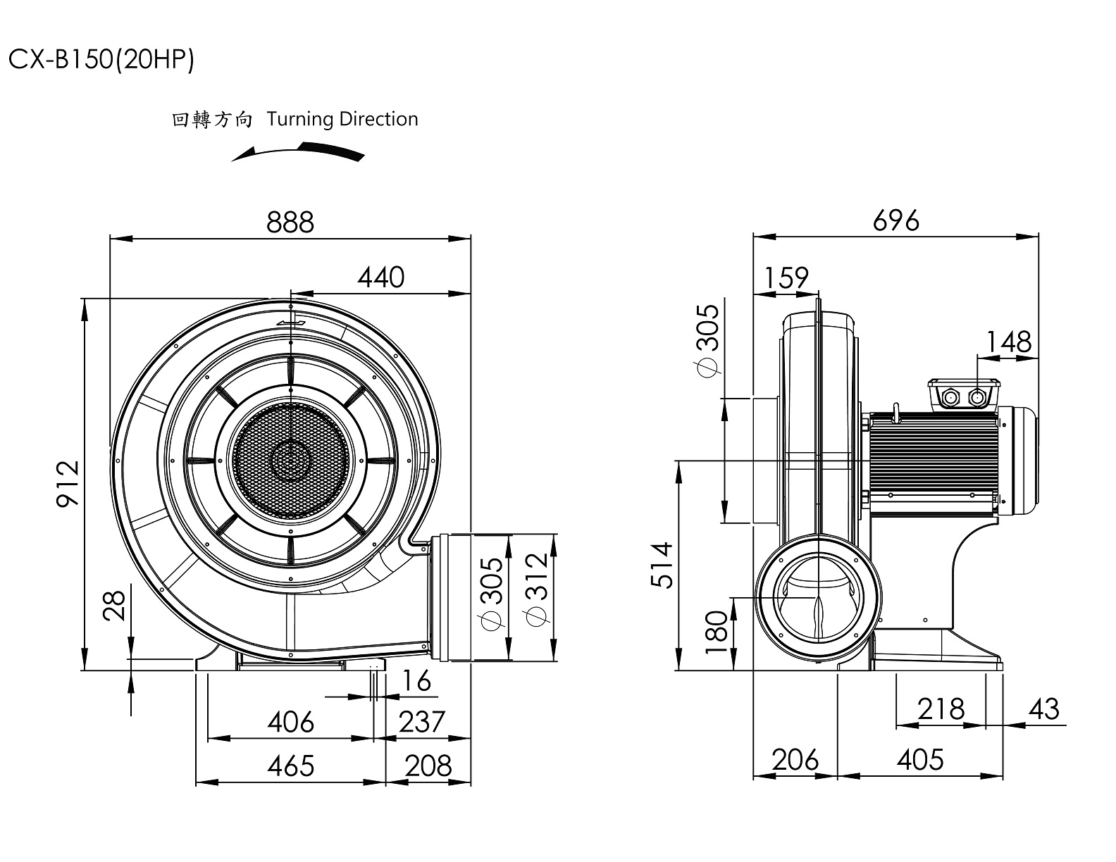 Turbo Blower   CX-B150    20HP   3Φ