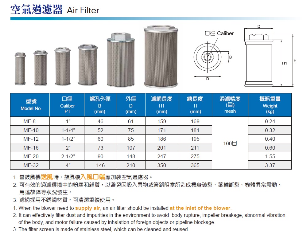 MF- 系列空氣過濾器 (MF-08/10/12/16/20/32)