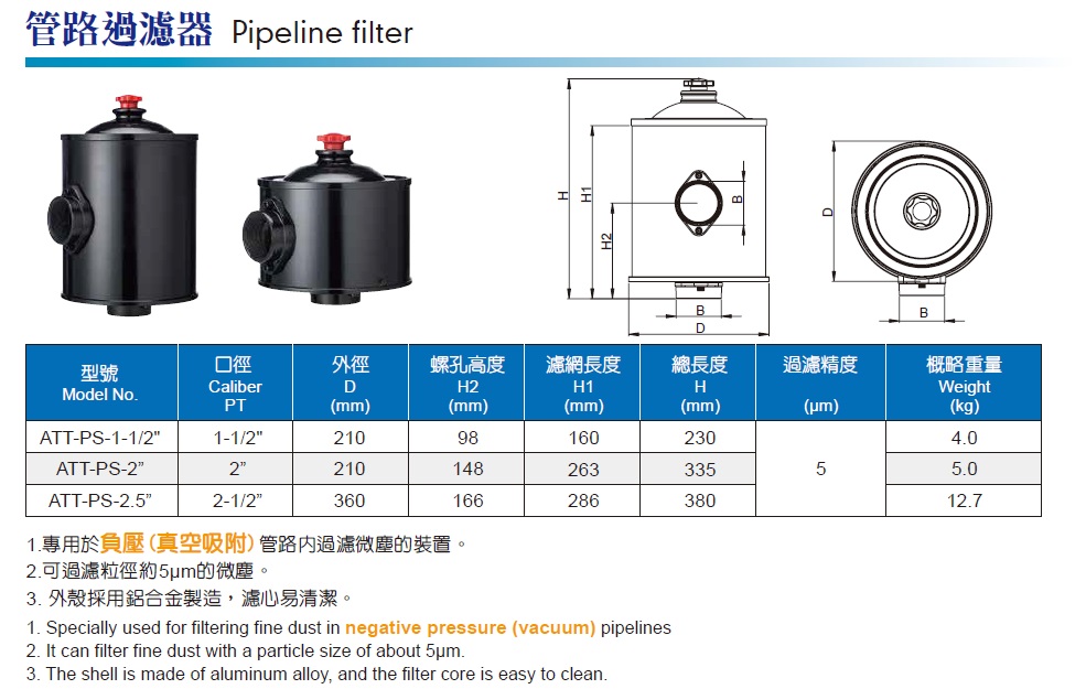 管路過濾器(ATT-PS-2＂/2.5＂)