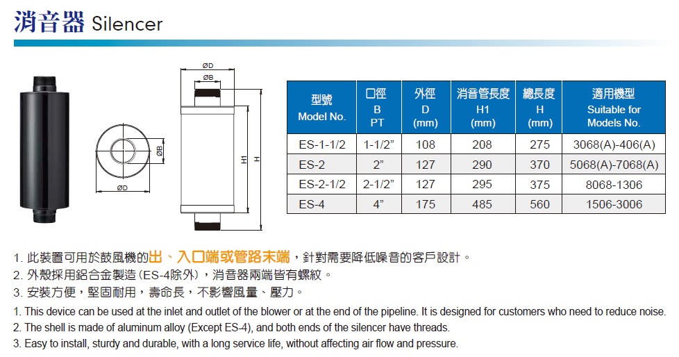 消音器（ATT-ES-1.5＂/2＂/2.5＂/4＂）