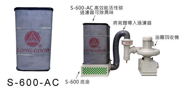 過濾器 (油霧回收機)  S-600-AC