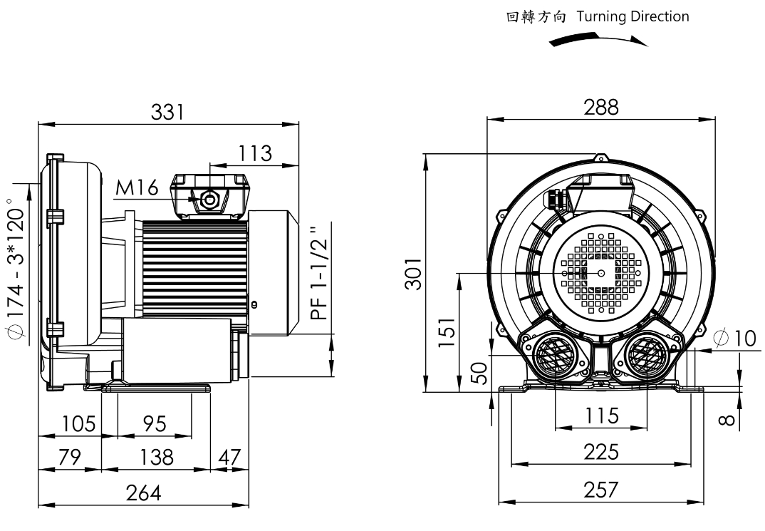 環形高壓 鼓風機 LG-3068DL    1HP  3Φ