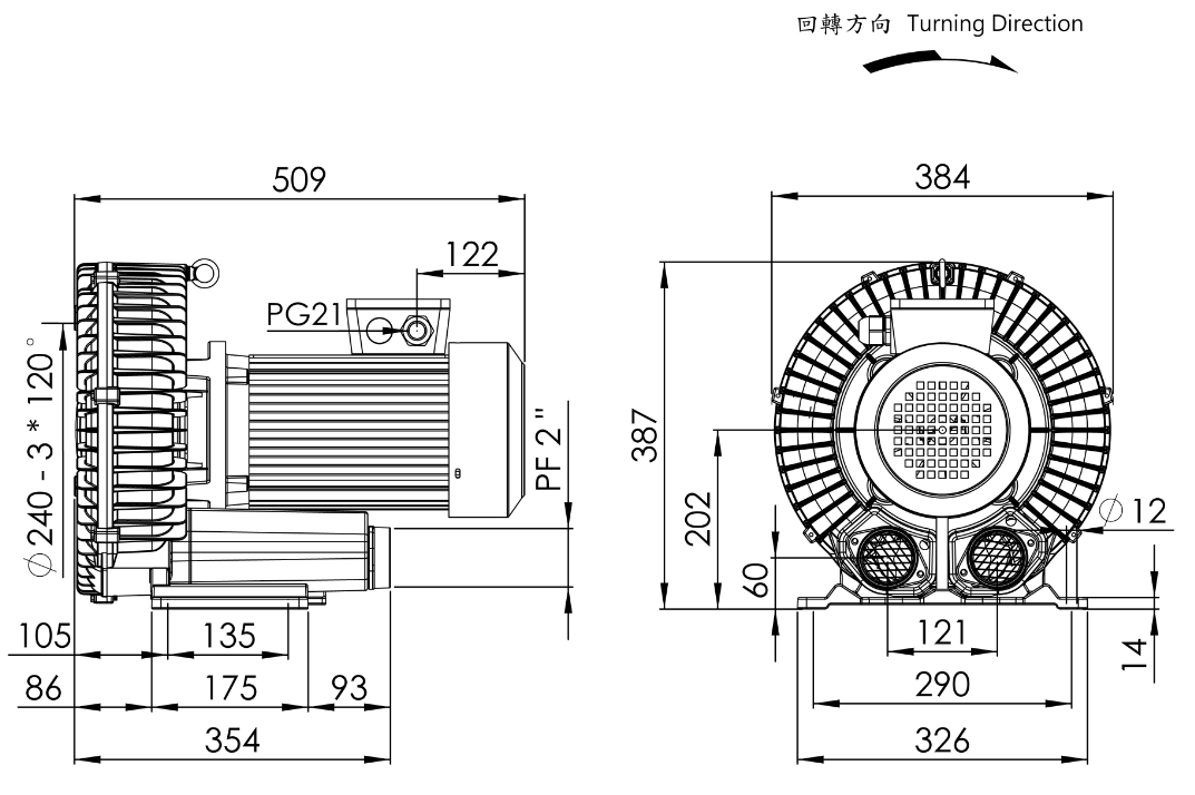 環形高壓 鼓風機 LG-7068DL    5HP  3Φ