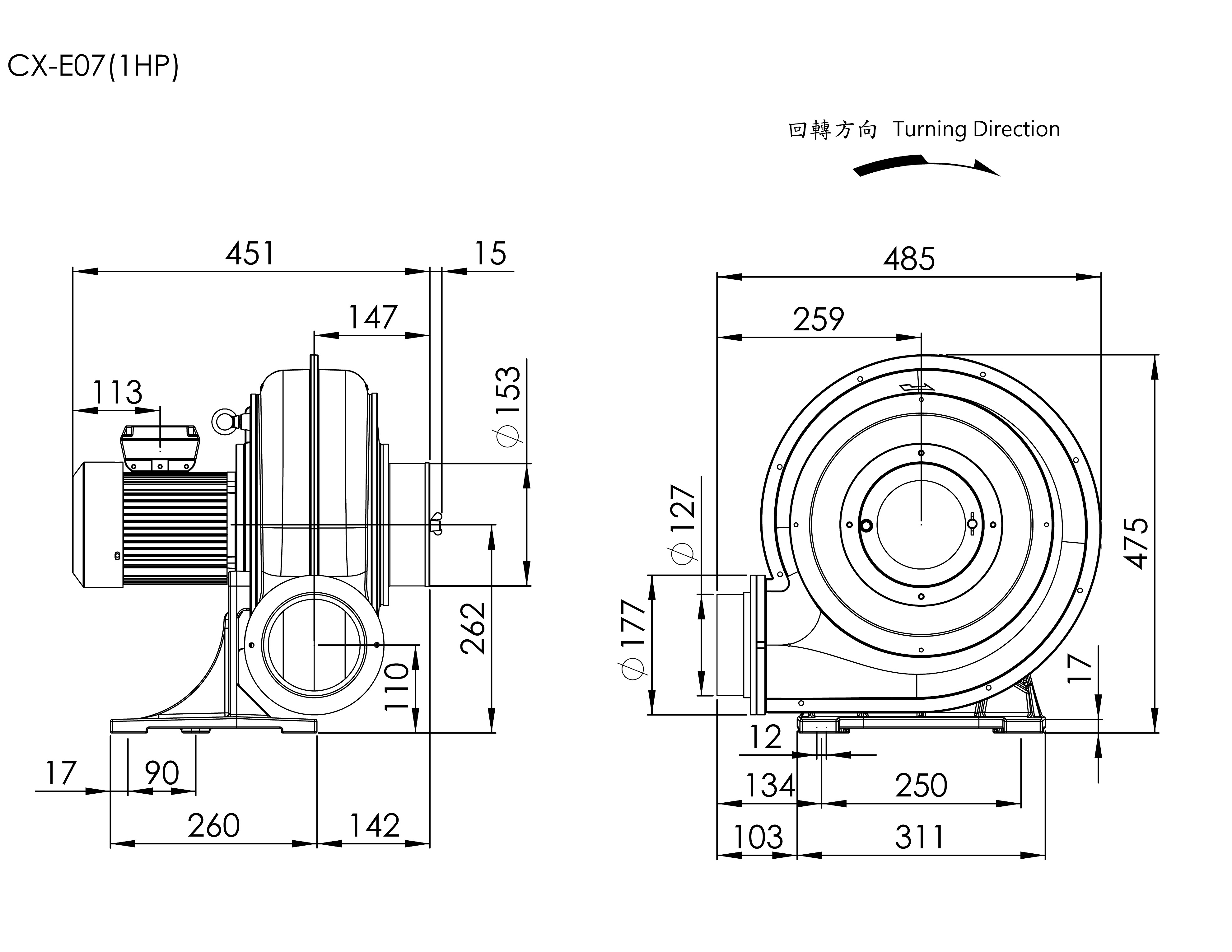 Strong Wind Turbo Blower   CX-E07    1HP   3Φ