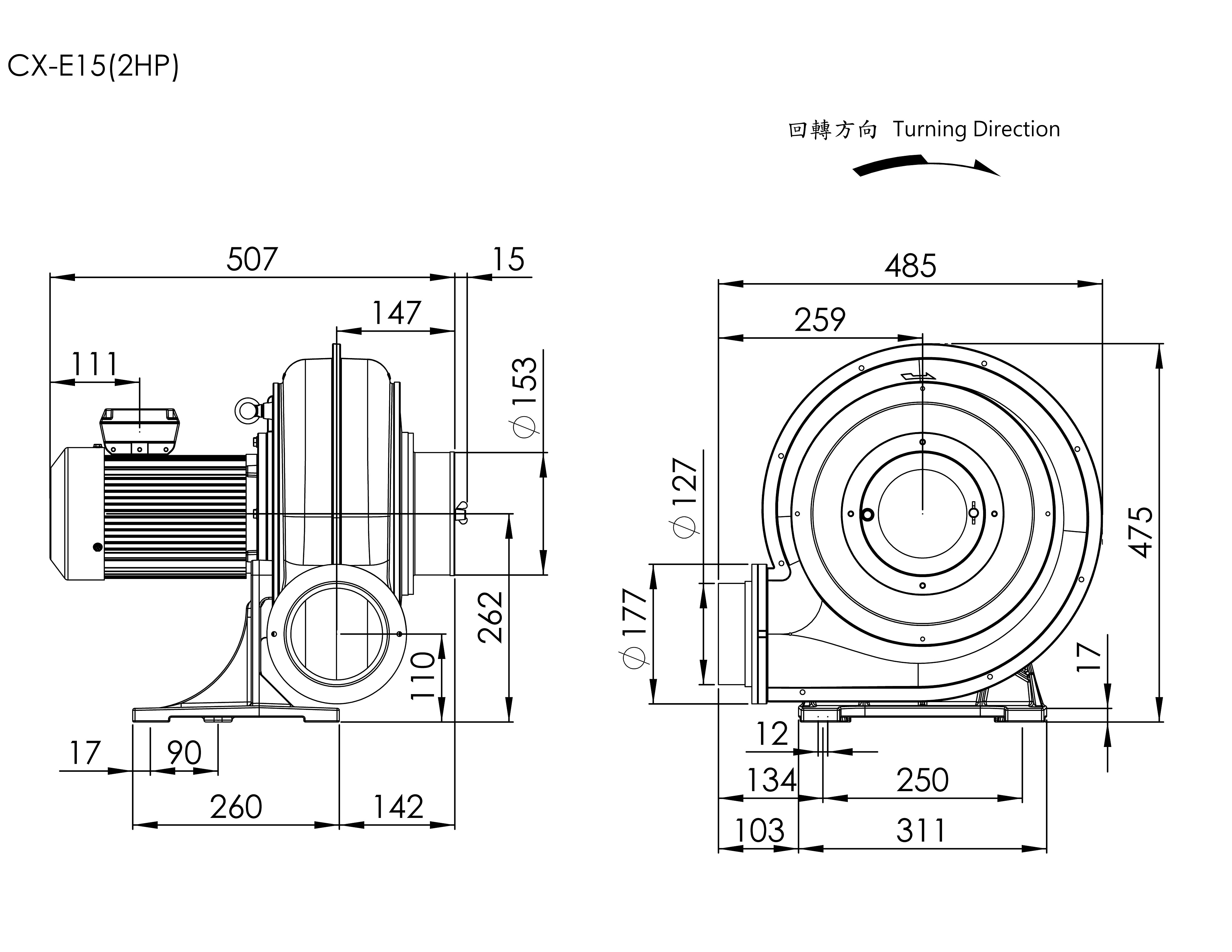 Strong Wind Turbo Blower   CX-E15    2HP   3Φ