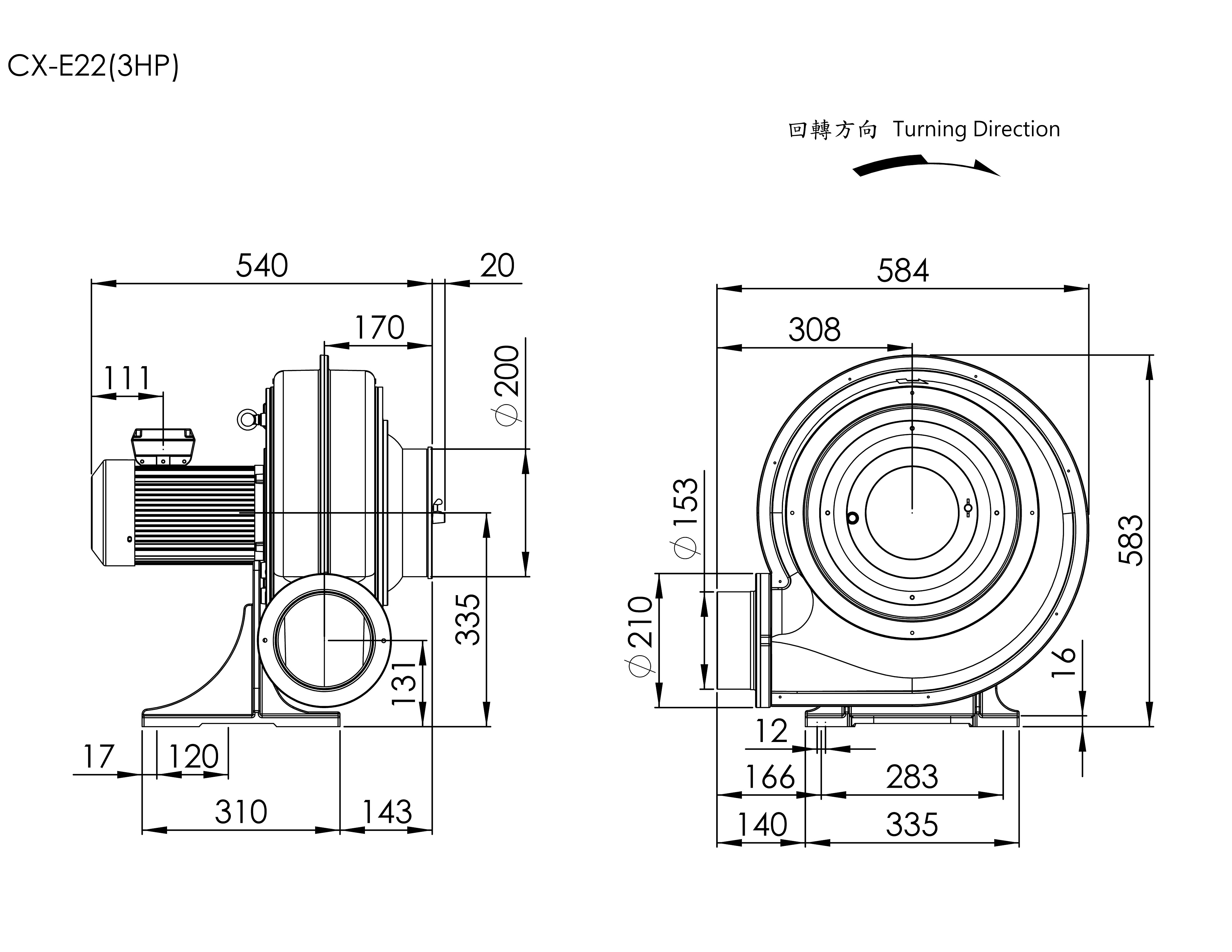 Strong Wind Turbo Blower   CX-E22    3HP   3Φ